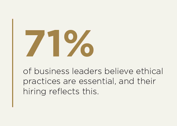 71 percent of business leaders believe ethical practices are essential, and their hiring reflects this.